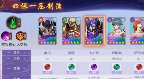 镇魂街破晓特训太史慈阵容搭配攻略