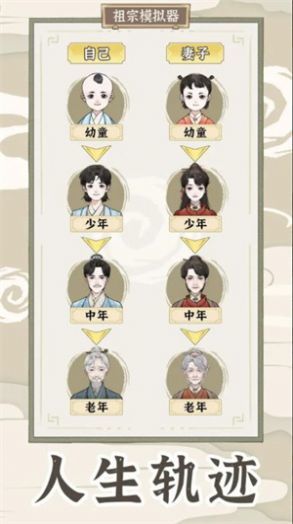 祖宗模拟器传承折相思版v1.0.4截图3