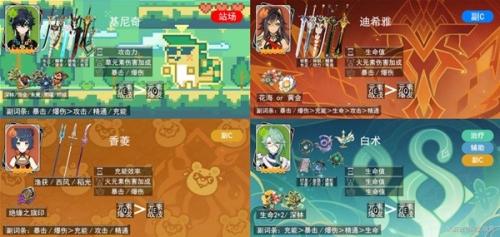 原神基尼奇配队攻略