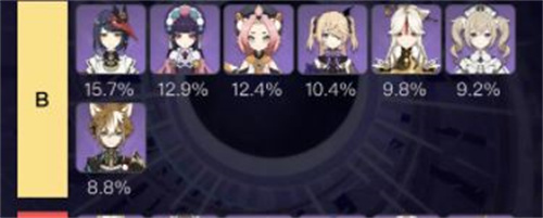 2023原神必练四星角色有哪些 四星角色推荐