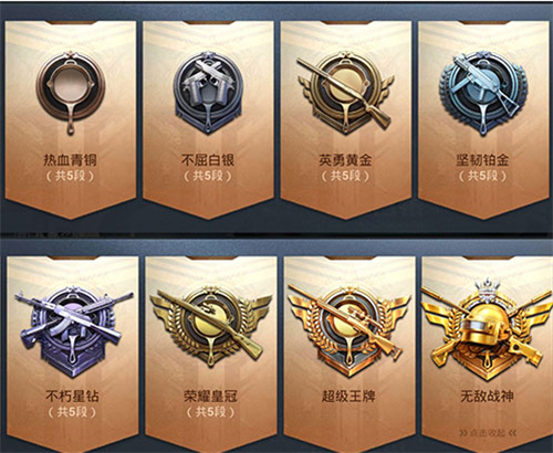 和平精英段位排序从低到高怎么排