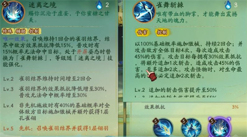 阴阳师孔雀明王值得培养吗 孔雀明王强度测评