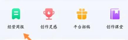 千牛在哪里查看历史经营周报