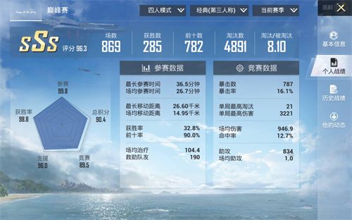 和平精英KD是什么意思