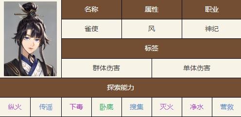 如鸢雀使技能效果一览
