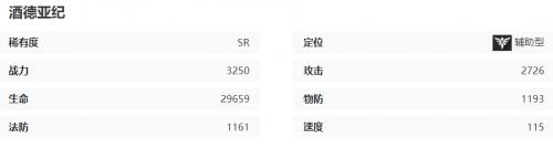 龙族卡塞尔之门酒德亚纪