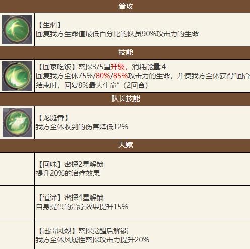 如鸢史子眇技能分析