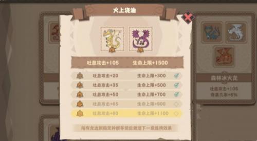 驯龙高手旅程连携一览