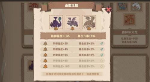 驯龙高手旅程连携一览