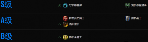 魔兽世界11.0大秘境最强职业介绍