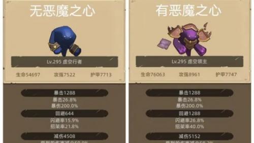 异世界勇者恶魔小鬼获得方法