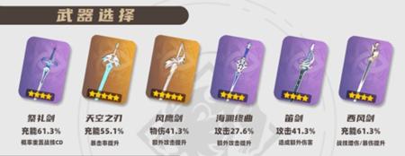 原神七七养成攻略