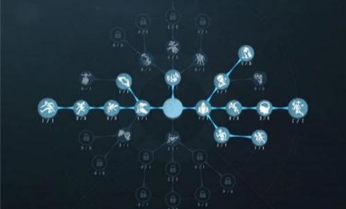 第五人格法罗女士天赋加点攻略