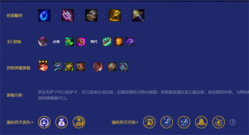 金铲铲之战福星七法龙魂龙王阵容怎么搭配