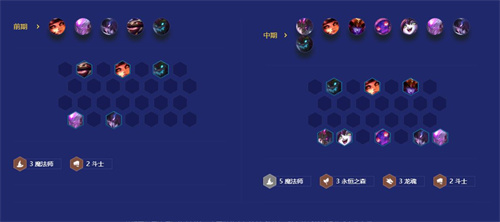 金铲铲之战福星七法龙魂龙王阵容怎么搭配