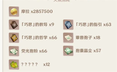 原神卡维突破材料大全 卡维养成材料一览