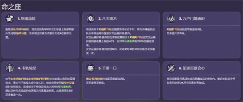 原神绮良良命座效果介绍 绮良良命座效果是什么