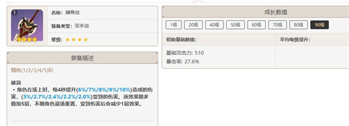 原神迪希雅四星武器推荐 平民武器选择攻略