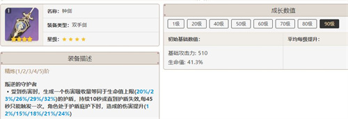 原神迪希雅四星武器推荐 用什么四星武器比较好