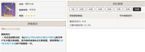 原神迪希雅四星武器推荐 用什么四星武器比较好