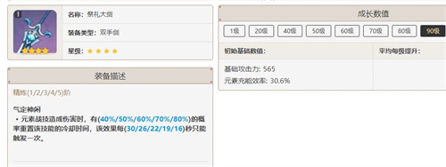 原神迪希雅四星武器推荐 用什么四星武器比较好