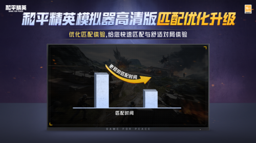 腾讯《和平精英模拟器高清版》开放下 载:240帧+4K画质,双端数据全面互通