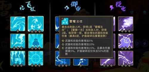 枪火重生雷洛技能解析