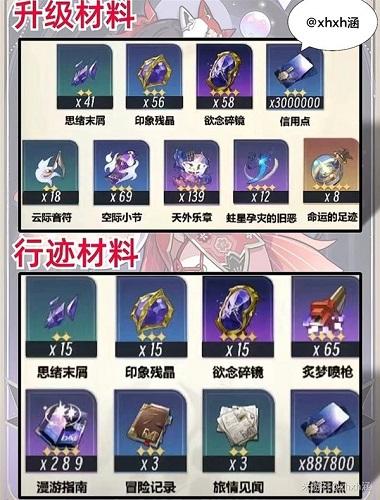 崩坏星穹铁道花火玩法攻略