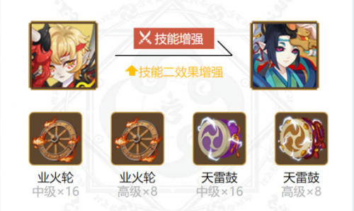 阴阳师般若御魂搭配推荐2024