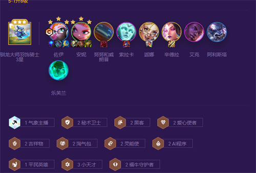 云顶之弈s8小天才阵容搭配攻略 小天才阵容推荐
