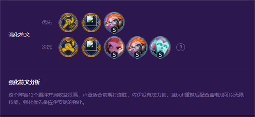 云顶之弈s8小天才阵容搭配攻略 小天才阵容推荐