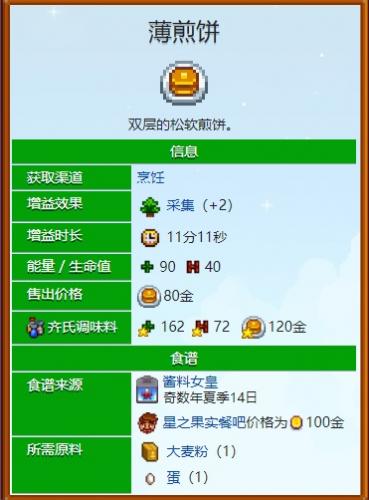 星露谷物语薄煎饼制作方法