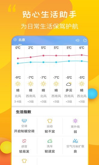 天气预报大师截图1