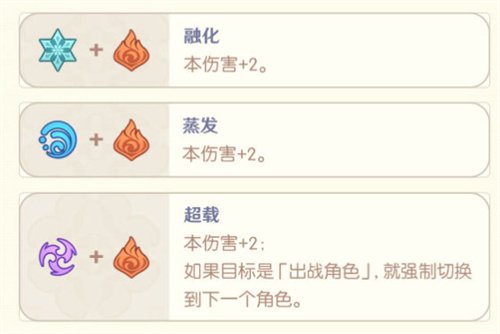 原神七圣召唤元素反应效果一览