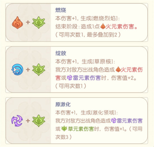 原神七圣召唤元素反应效果一览