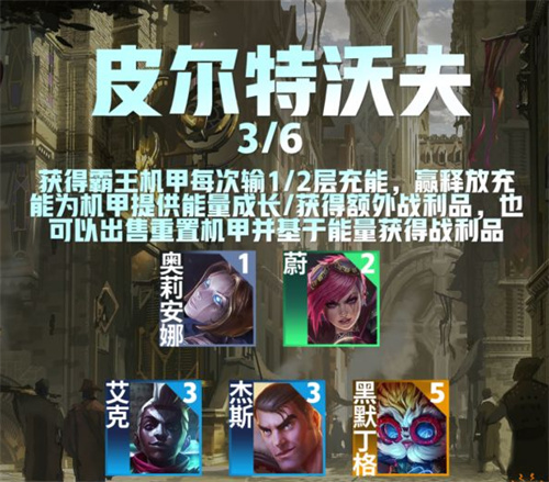 云顶之弈s9皮尔特沃夫满层奖励是什么