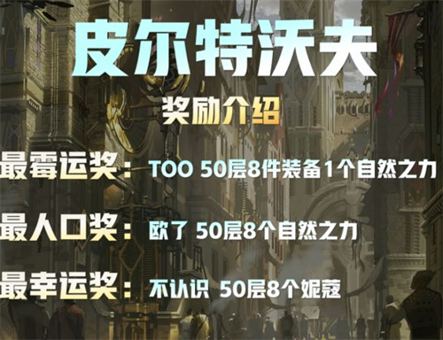 云顶之弈s9皮尔特沃夫满层奖励是什么