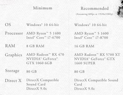 ff16配置要求高吗