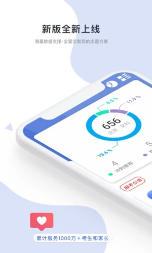 2024高考志愿指南电子版