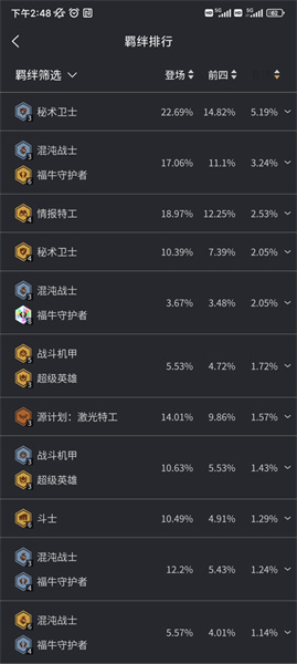 金铲铲之战助手截图1