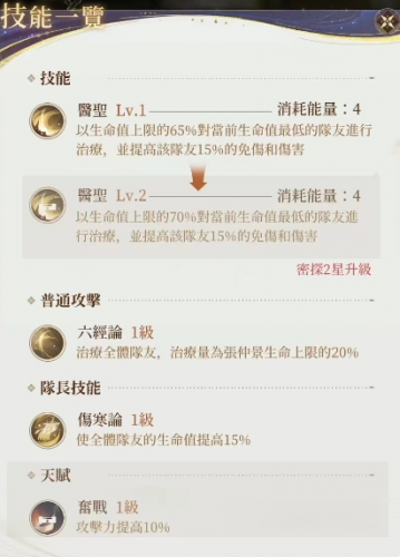 如鸢张仲景技能介绍