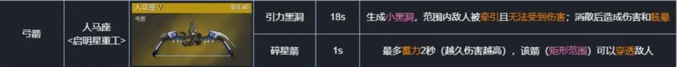 星球重启武器推荐什么