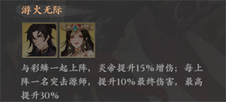 元尊PVE强势组合盘点