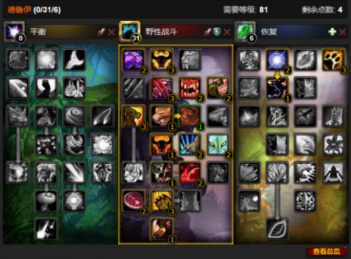 魔兽世界猫德天赋加点推荐