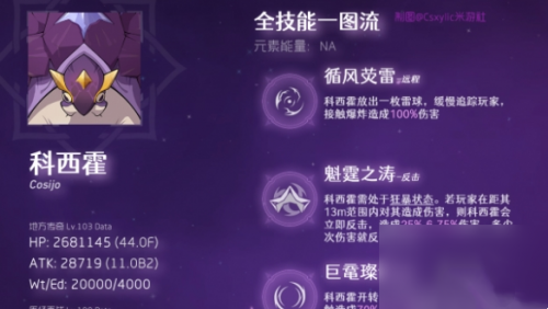 原神5.0科西霍战斗技巧