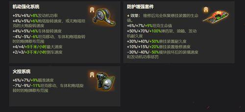 坦克世界可拆解配件介绍