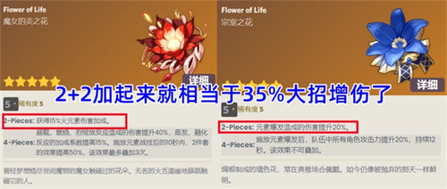 原神迪希雅带什么圣遗物 圣遗物选择攻略