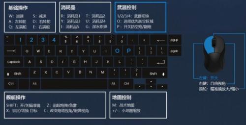战舰世界武器怎么锁定方位