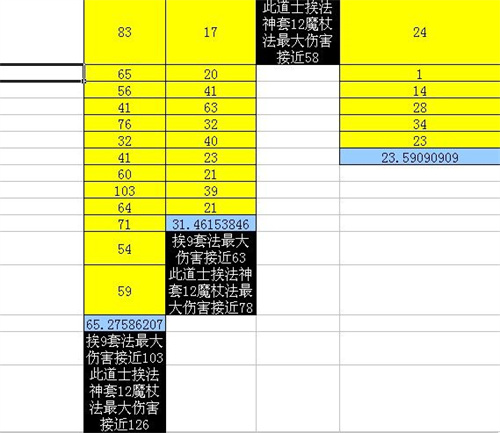 原始传奇技能伤害表 法师技能伤害介绍
