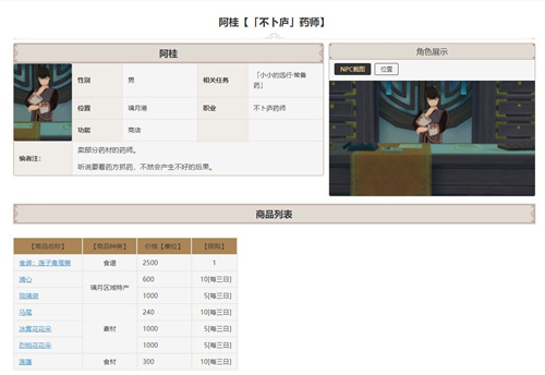 原神白术的特色料理是什么 白术专属料理介绍